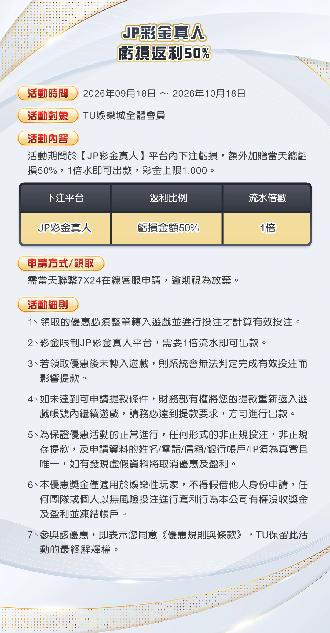 JP彩金真人虧損返利50%官方圖說本機留存圖；圖片前方提供已核對的文字摘要